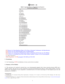 ASTM D7871-23 REDLINE ASTM D7871-23 - Standard Test Method for Analysis of Cyclohexane by Gas Chromatography (Effective Carbon Number) - Page 2 preview