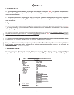 ASTM D7871-23 REDLINE ASTM D7871-23 - Standard Test Method for Analysis of Cyclohexane by Gas Chromatography (Effective Carbon Number) - Page 3 preview