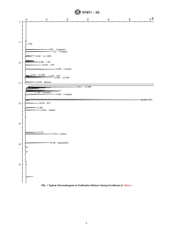 ASTM D7871-23 ASTM D7871-23 - Standard Test Method for Analysis of Cyclohexane by Gas Chromatography (Effective Carbon Number) - Page 4 preview