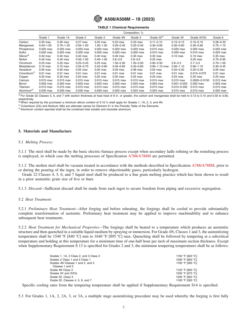 REDLINE ASTM A508/A508M-18(2023) - Standard Specification for Quenched and Tempered Vacuum-Treated Carbon and Alloy Steel  Forgings for Pressure Vessels