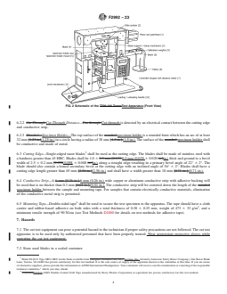 ASTM F2992-23 REDLINE ASTM F2992-23 - Standard Test Method for Measuring Cut Resistance of Materials Used in Protective Clothing with Tomodynamometer Test Equipment - Page 4 preview