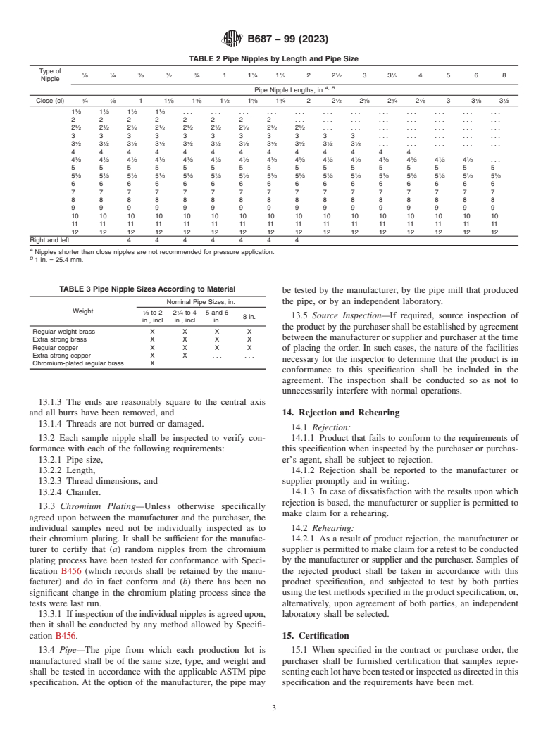 ASTM B687-99(2023) - Standard Specification for Brass, Copper, and Chromium-Plated Pipe Nipples