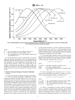 ASTM E2911-23 - Standard Guide for Relative Intensity Correction of Raman Spectrometers