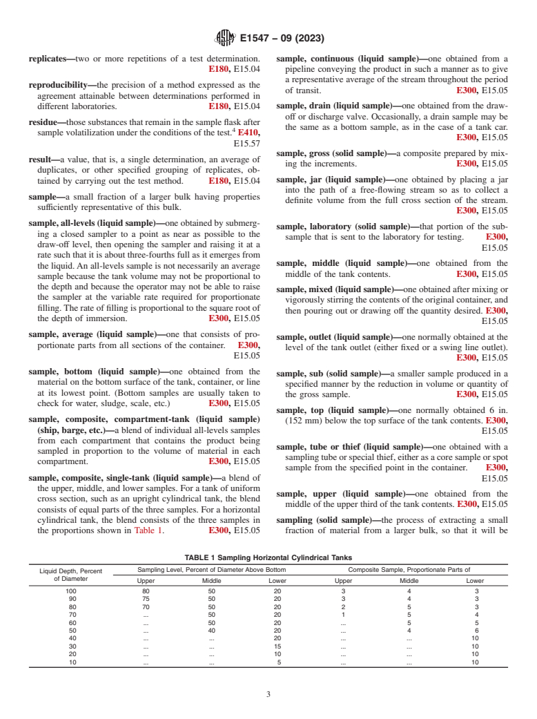 ASTM E1547-09(2023) - Standard Terminology Relating to Industrial and Specialty Chemicals