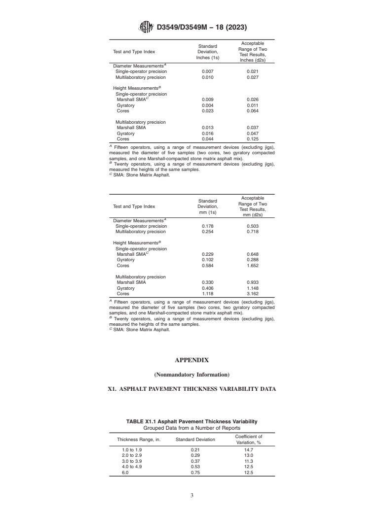 ASTM D3549/D3549M-18(2023) - Standard Test Method for  Thickness or Height of Compacted Asphalt Mixture Specimens