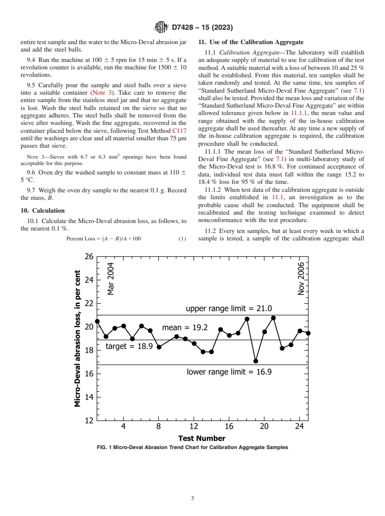 ASTM D7428-15(2023) - Standard Test Method for Resistance of Fine Aggregate to Degradation by Abrasion in  the Micro-Deval Apparatus