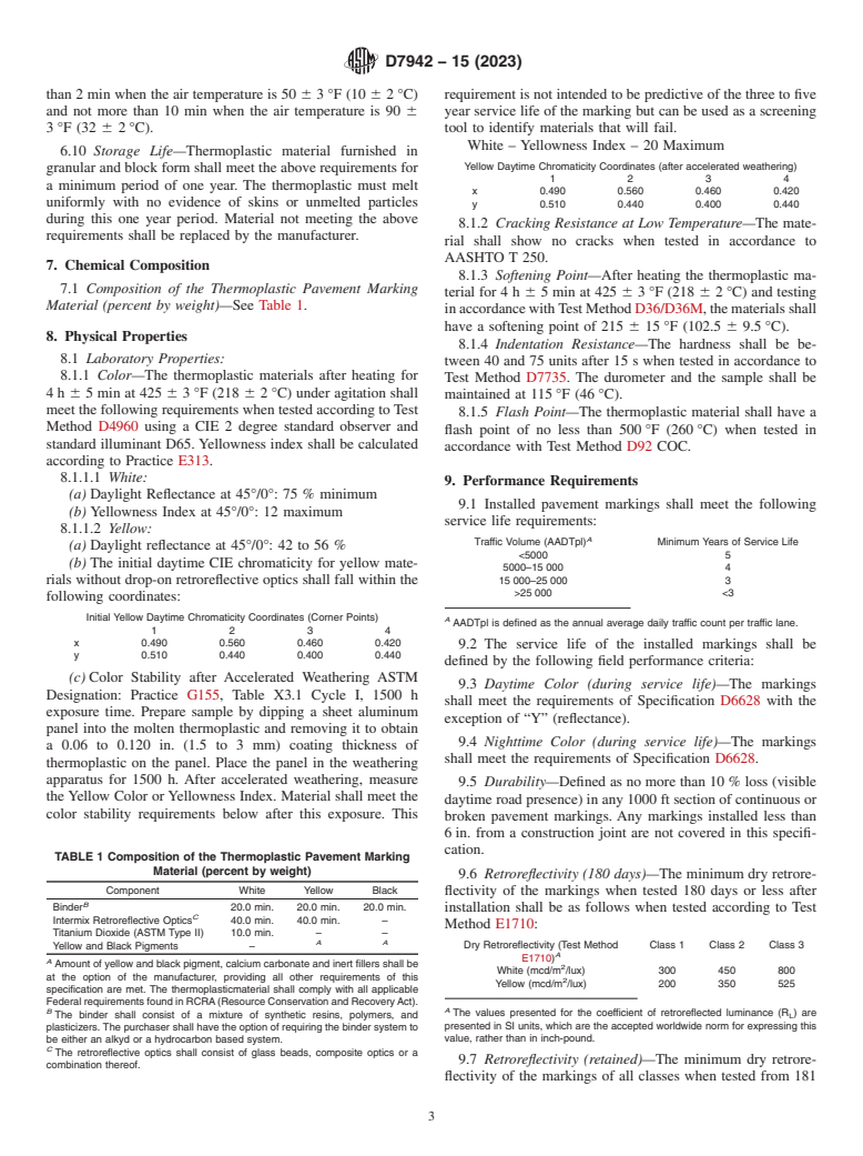 ASTM D7942-15(2023) - Standard Specification for Thermoplastic Pavement Markings in Non Snow Plow Areas