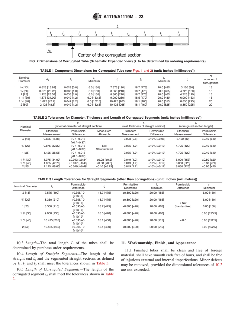 ASTM A1119/A1119M-23 - Standard Specification for Welded Partially Corrugated Stainless Tube for Potable Water  and General Service