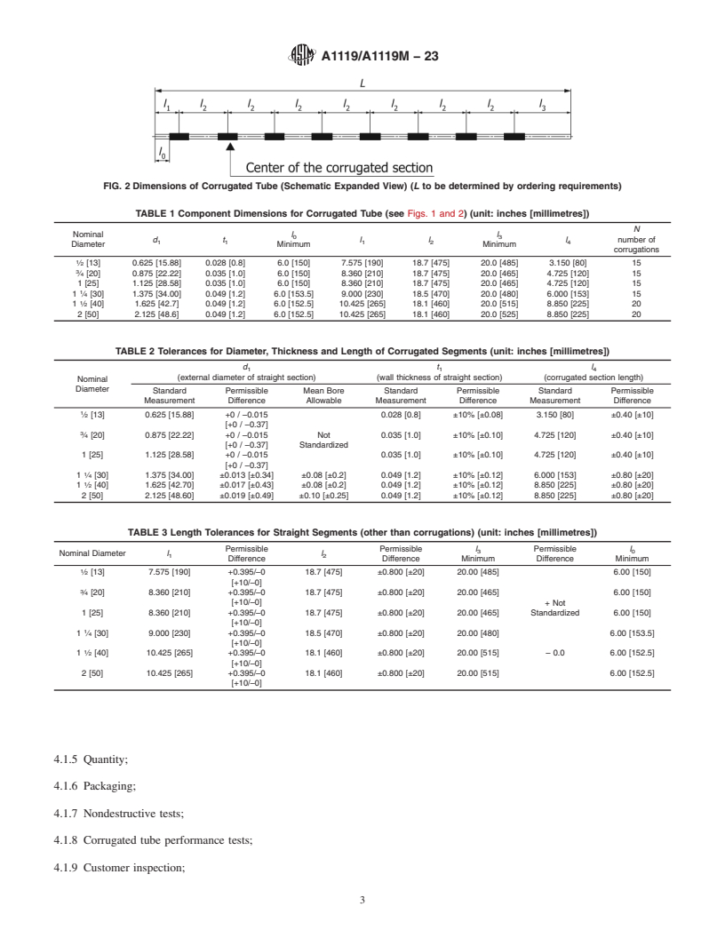 REDLINE ASTM A1119/A1119M-23 - Standard Specification for Welded Partially Corrugated Stainless Tube for Potable Water  and General Service