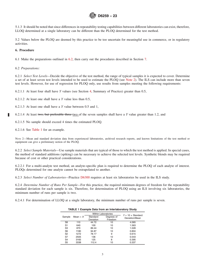 REDLINE ASTM D6259-23 - Standard Practice for  Determination of a Pooled Limit of Quantitation for a Test  Method