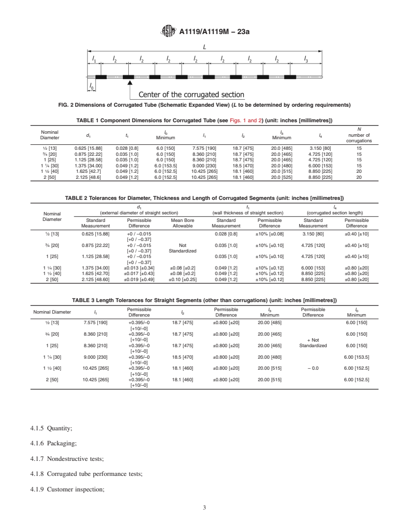 REDLINE ASTM A1119/A1119M-23a - Standard Specification for Welded Partially Corrugated Stainless Steel Tube for Potable  Water and General Service