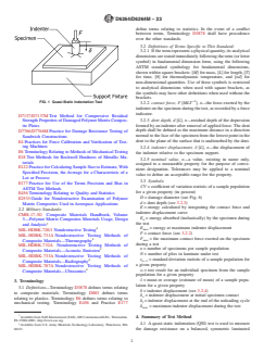 ASTM D6264/D6264M-23 ASTM D6264/D6264M-23 - Standard Test Method for Measuring the Damage Resistance of a Fiber-Reinforced Polymer-Matrix Composite to a Concentrated Quasi-Static Indentation Force - Page 2 preview