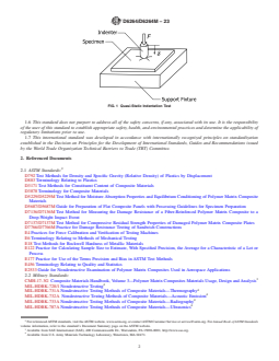 ASTM D6264/D6264M-23 REDLINE ASTM D6264/D6264M-23 - Standard Test Method for Measuring the Damage Resistance of a Fiber-Reinforced Polymer-Matrix Composite to a Concentrated Quasi-Static Indentation Force - Page 2 preview