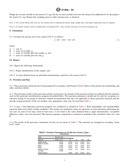 ASTM D1506-23 REDLINE ASTM D1506-23 - Standard Test Methods for Carbon Black—Ash Content