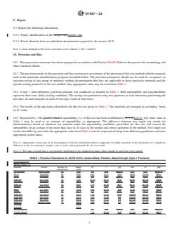 REDLINE ASTM D1937-23 - Standard Test Method for  Carbon Black, Pelleted—Mass Strength