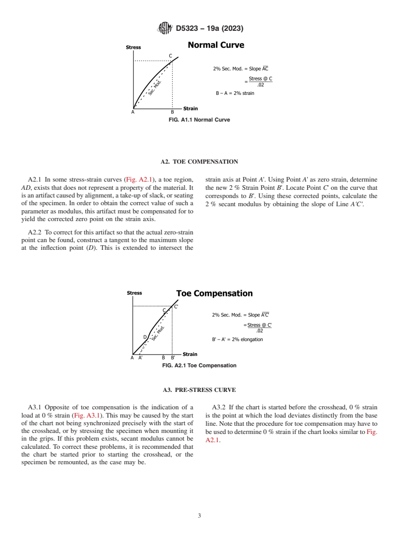 ASTM D5323-19a(2023) - Standard Practice for  Determination of 2 % Secant Modulus for Polyethylene   Geomembranes