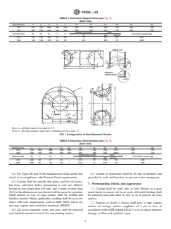 ASTM F2935-23 ASTM F2935-23 - Standard Specification for Chocks, Panama, Mooring Cast Steel - Page 2 preview