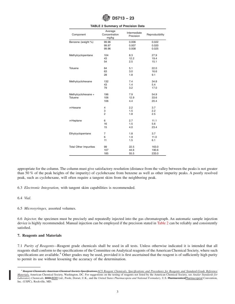 REDLINE ASTM D5713-23 - Standard Test Method for Analysis of High Purity Benzene for Cyclohexane Feedstock by   Capillary   Gas Chromatography