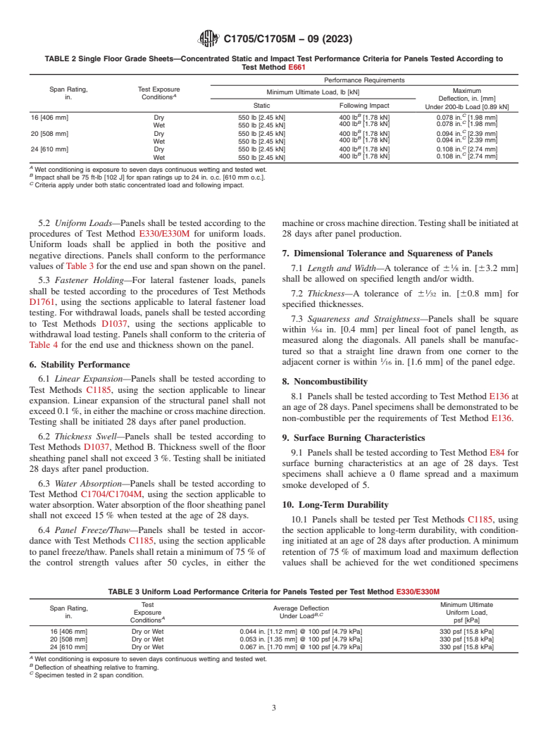 ASTM C1705/C1705M-09(2023) - Standard Specification for  Structural Cementitious Panels