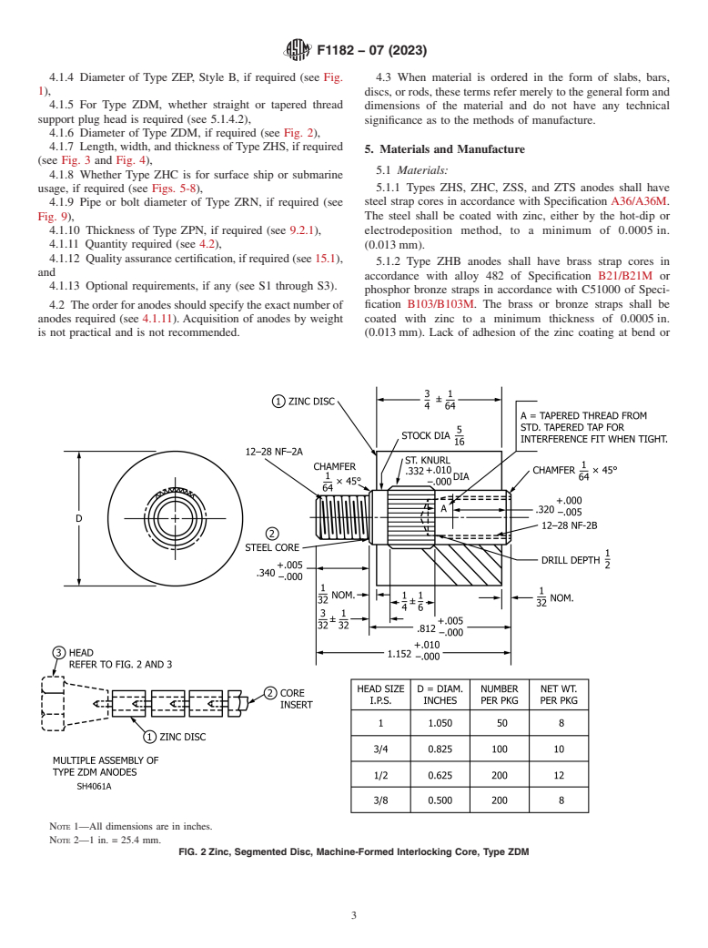 ASTM F1182-07(2023) - Standard Specification for  Anodes, Sacrificial Zinc Alloy