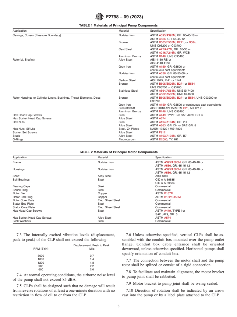 ASTM F2798-09(2023) - Standard Specification for  Sealless Lube Oil Pump with Oil Through Motor for Marine Applications