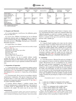 ASTM D2426-23 ASTM D2426-23 - Standard Test Method for Butadiene Dimer and Styrene in Butadiene Concentrates by Gas Chromatography - Page 2 preview