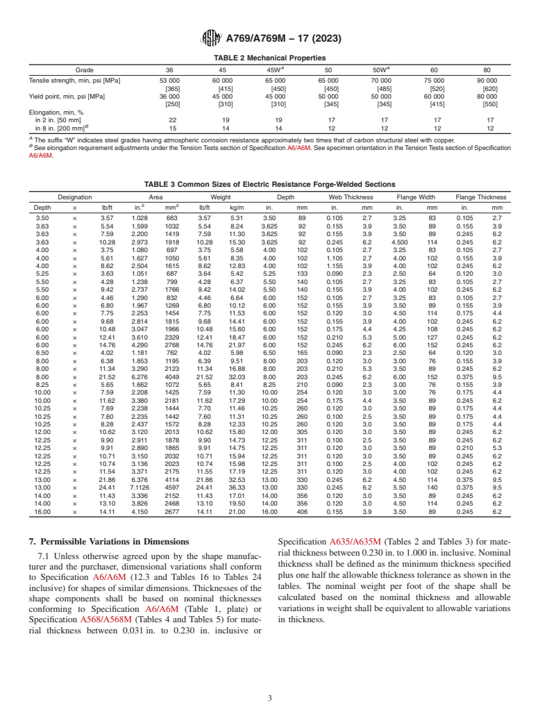 ASTM A769/A769M-17(2023) - Standard Specification for  Carbon and High-Strength Electric Resistance Forge-Welded Steel   Structural Shapes