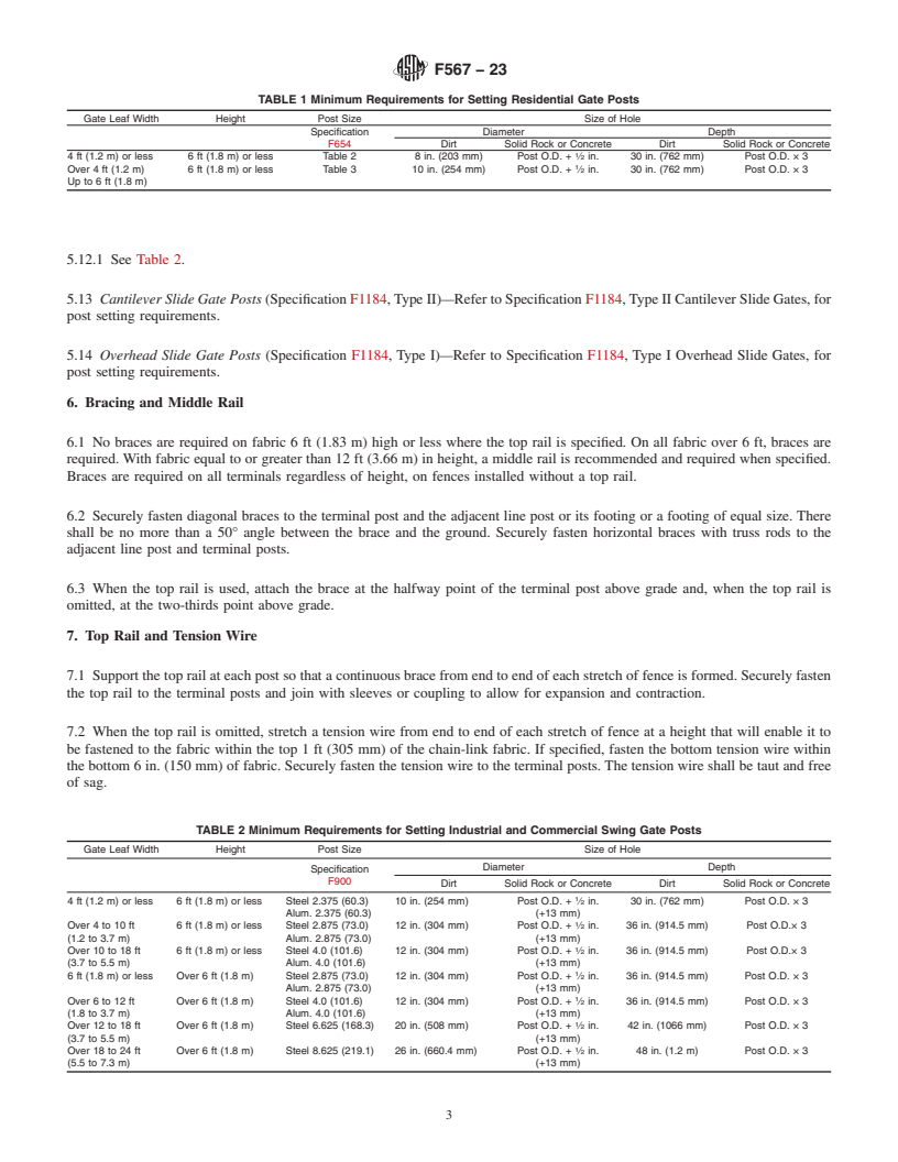 REDLINE ASTM F567-23 - Standard Practice for  Installation of Chain-Link Fence