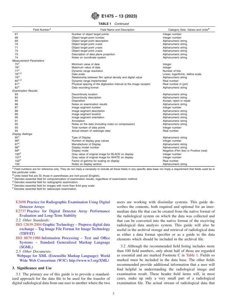 ASTM E1475-13(2023) - Standard Guide for  Data Fields for Computerized Transfer of Digital Radiological  Examination Data