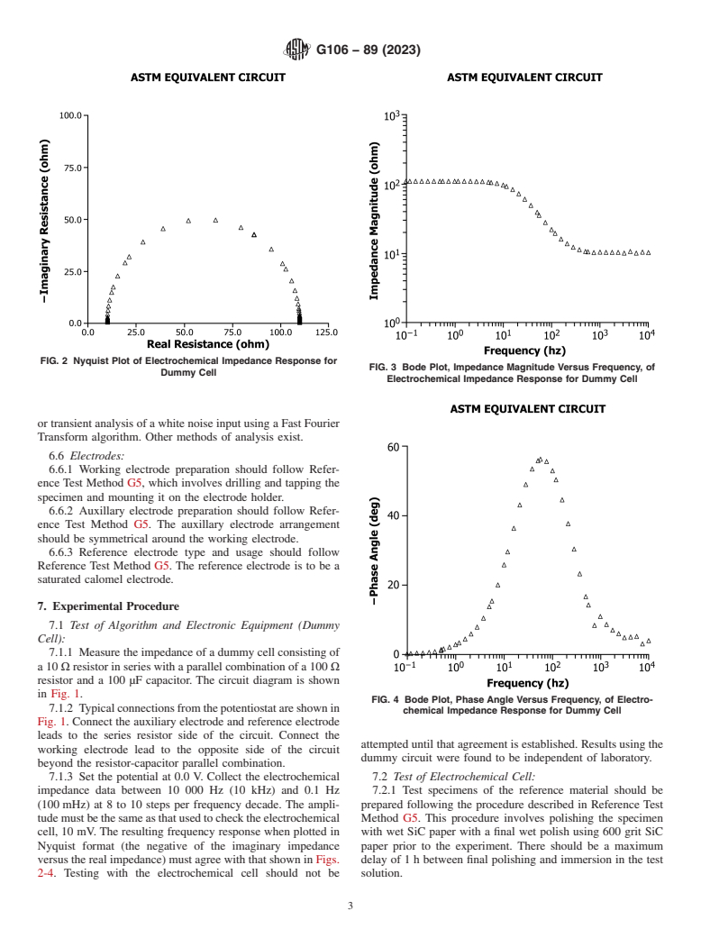 ASTM G106-89(2023) - Standard Practice for  Verification of Algorithm and Equipment for Electrochemical  Impedance Measurements