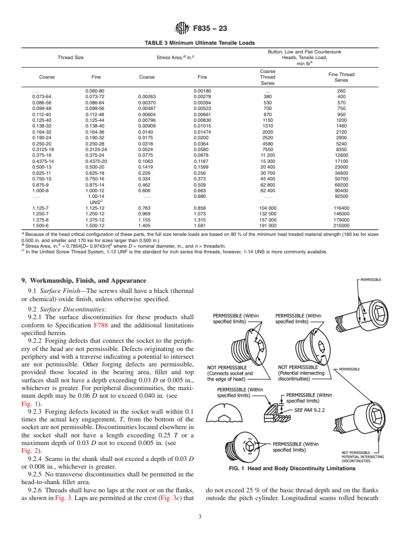 ASTM F835-23 - Standard Specification for  Alloy Steel Socket Button, Low and Flat Countersunk Head Cap  Screws
