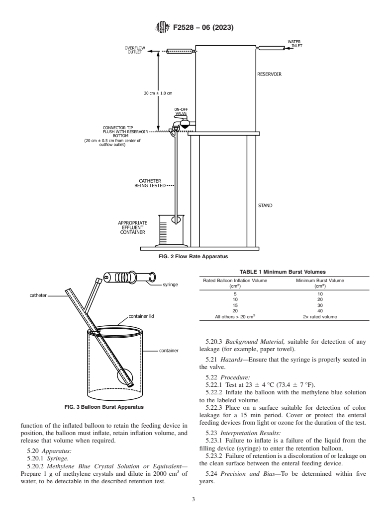 ASTM F2528-06(2023) - Standard Test Methods for Enteral Feeding Devices with a Retention Balloon