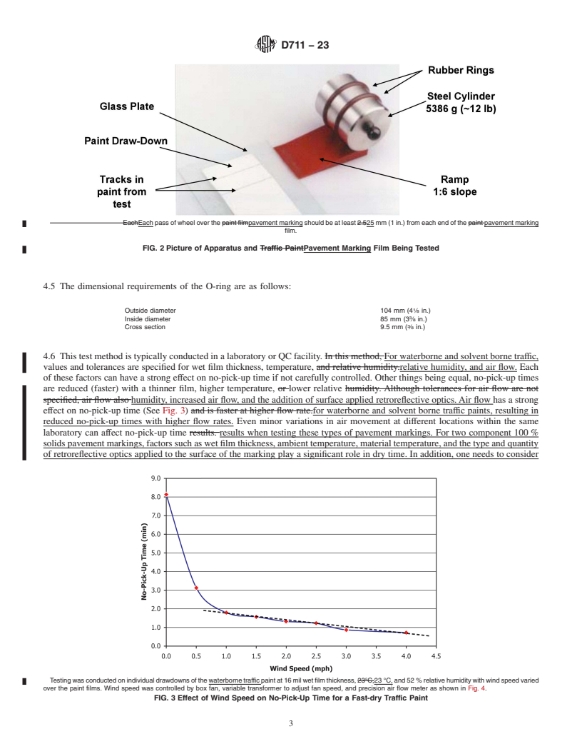 REDLINE ASTM D711-23 - Standard Test Method for No-Pick-Up Time of Pavement Markings