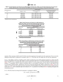 ASTM F628-23 REDLINE ASTM F628-23 - Standard Specification for Acrylonitrile-Butadiene-Styrene (ABS) Schedule 40 Plastic Drain, Waste, and Vent Pipe With a Cellular Core - Page 4 preview