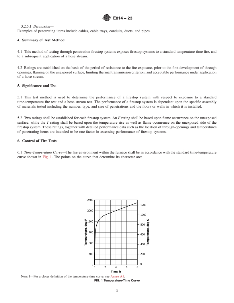 REDLINE ASTM E814-23 - Standard Test Method for  Fire Tests of Penetration Firestop Systems