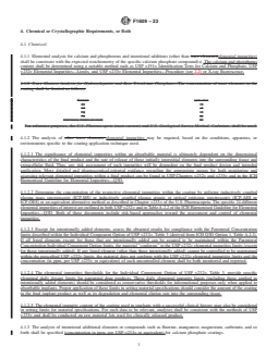 ASTM F1609-23 REDLINE ASTM F1609-23 - Standard Specification for Calcium Phosphate Coatings for Implantable Materials - Page 3 preview