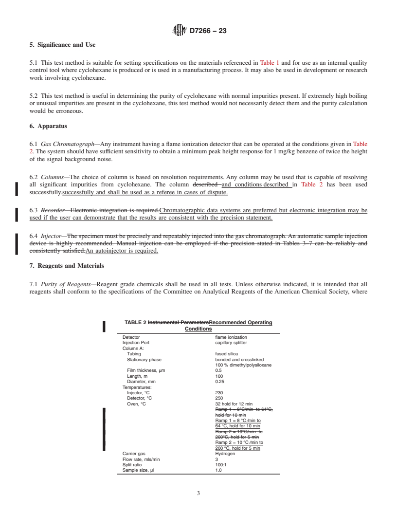 REDLINE ASTM D7266-23 - Standard Test Method for Analysis of Cyclohexane by Gas Chromatography (External Standard)