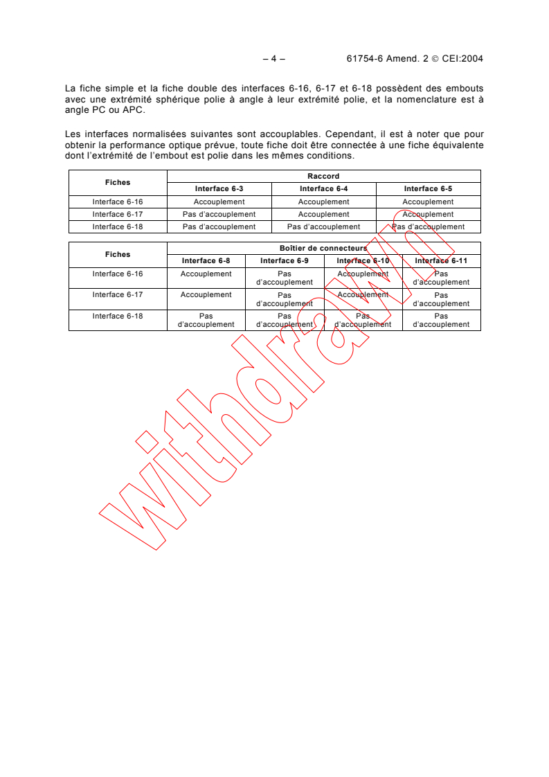 IEC 61754-6:1997/AMD2:2004 IEC 61754-6:1997/AMD2:2004 - Amendment 2 - Fibre optic connector interfaces - Part 6: Type MU connector family
Released:11/4/2004 - Page 4 preview