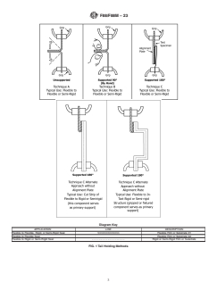 ASTM F88/F88M-23 - Standard Test Method for  Seal Strength of Flexible Barrier Materials