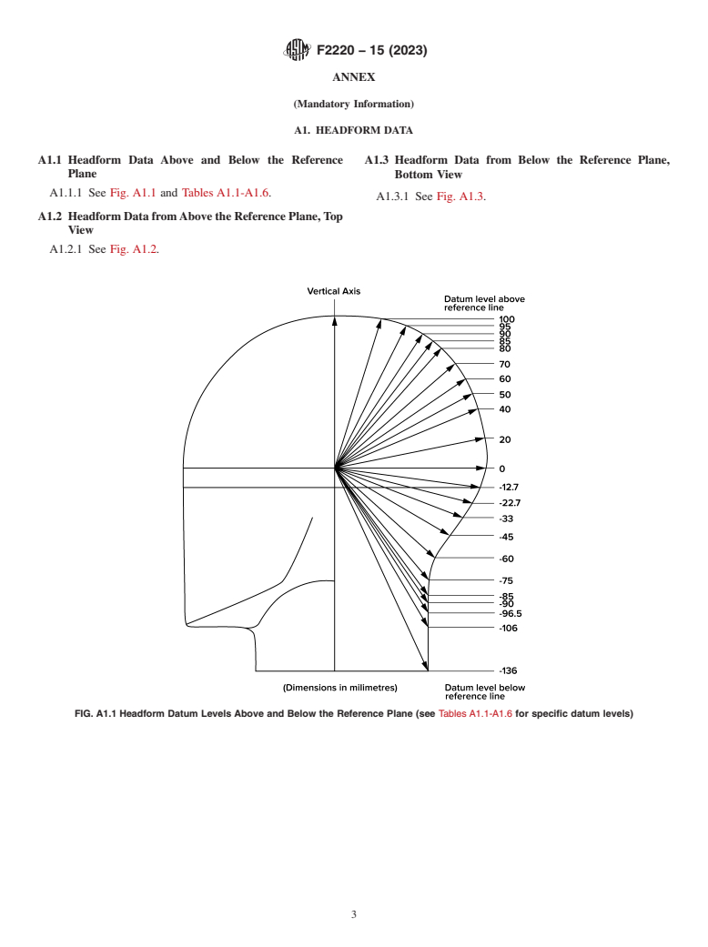 ASTM F2220-15(2023) - Standard Specification for Headforms