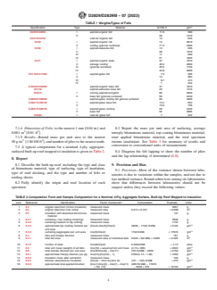 ASTM D2829/D2829M-07(2023) ASTM D2829/D2829M-07(2023) - Standard Practice for Sampling and Analysis of Existing Built-Up Roof Systems - Page 4 preview
