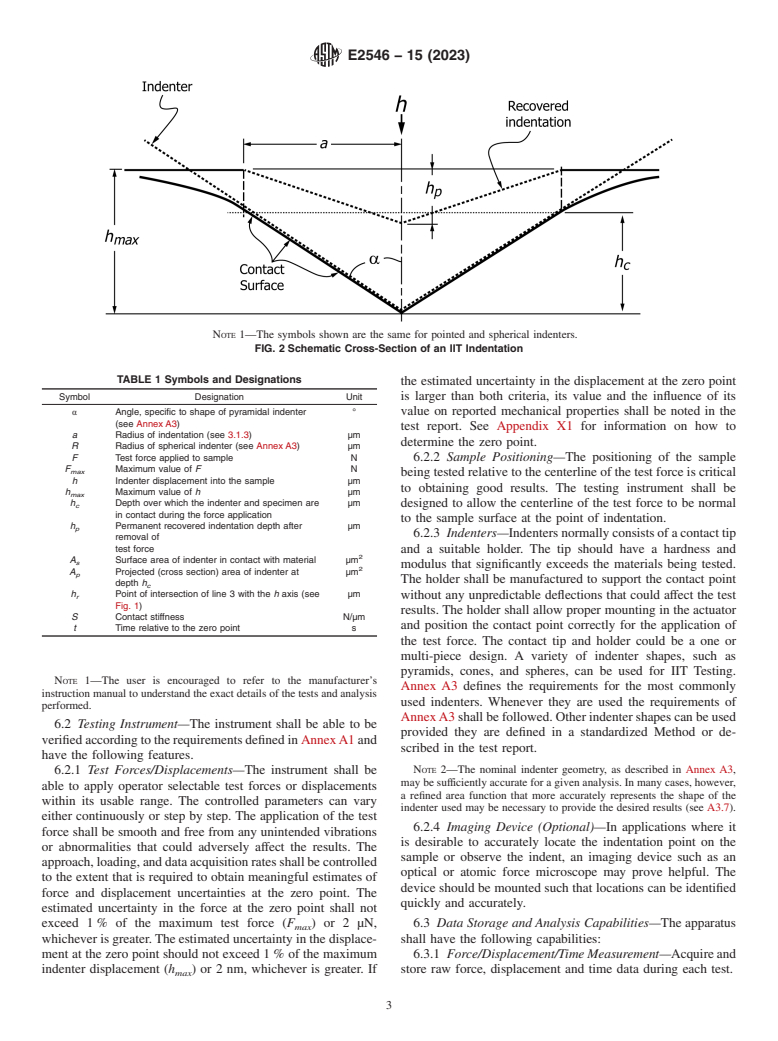 ASTM E2546-15(2023) - Standard Practice for  Instrumented Indentation Testing