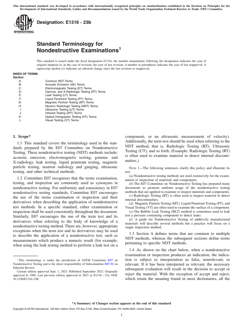 ASTM E1316-23b - Standard Terminology for  Nondestructive Examinations
