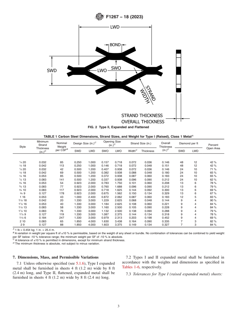 ASTM F1267-18(2023) - Standard Specification for  Metal, Expanded, Steel