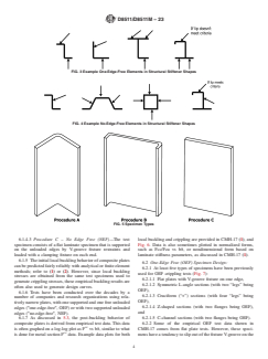 ASTM D8511/D8511M-23 ASTM D8511/D8511M-23 - Standard Guide for Design and Analysis of Local Buckling and Crippling Test Specimens - Page 4 preview