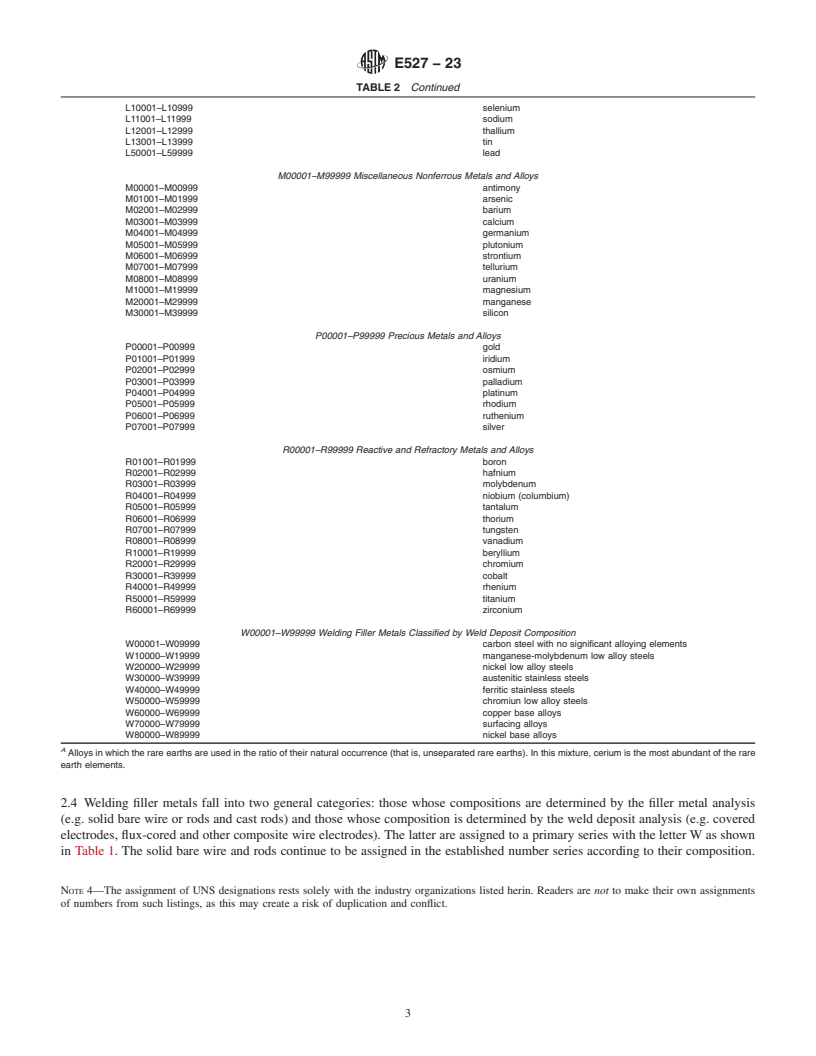 REDLINE ASTM E527-23 - Standard Practice for  Numbering Metals and Alloys in the Unified Numbering System  (UNS)