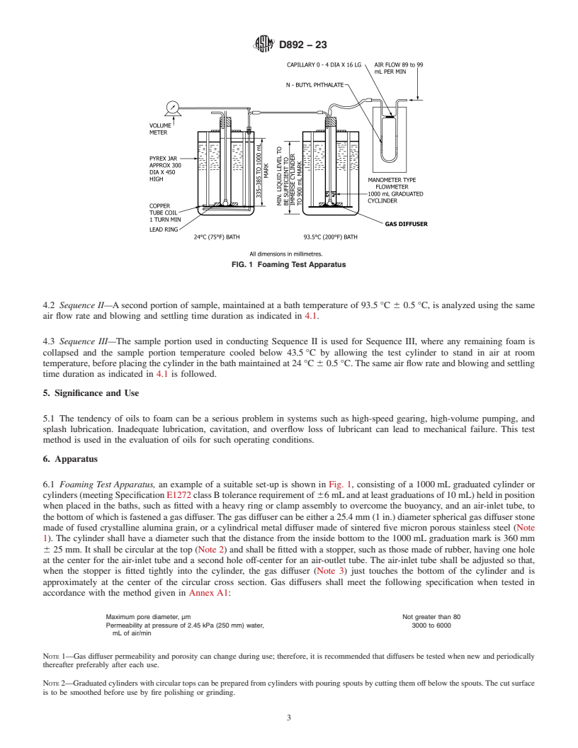 REDLINE ASTM D892-23 - Standard Test Method for  Foaming Characteristics of Lubricating Oils