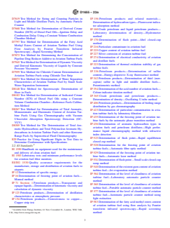 ASTM D1655-23a - Standard Specification for Aviation Turbine Fuels