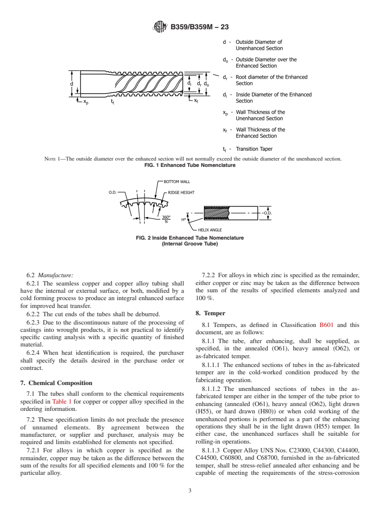 ASTM B359/B359M-23 - Standard Specification for Copper and Copper-Alloy Seamless Condenser and Heat Exchanger  Tubes With Integral Fins