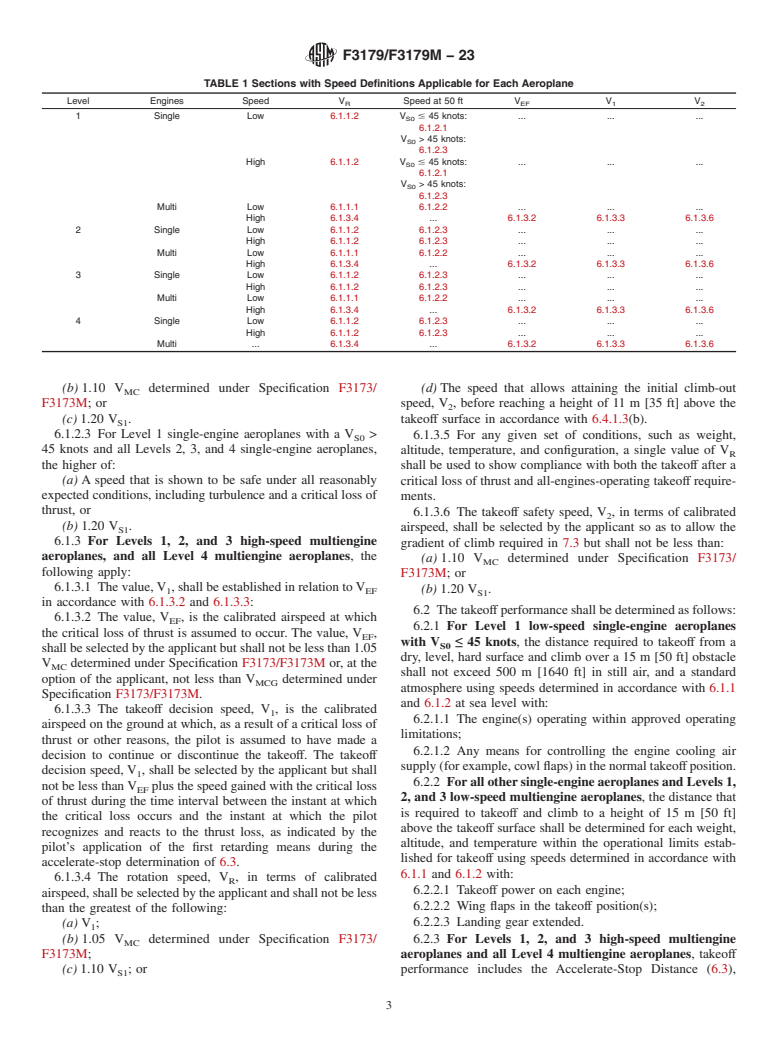 ASTM F3179/F3179M-23 - Standard Specification for Performance of Aircraft
